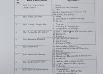 মন্ত্রীদের মধ্যে দপ্তর বন্টন