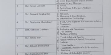 মন্ত্রীদের মধ্যে দপ্তর বন্টন