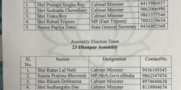 ধনপুর ও বক্সনগর  বিধানসভা কেন্দ্রে আসন্ন  উপনির্বাচনের জন্য ভারতীয় জনতা পার্টি নির্বাচনী টিম প্রকাশ করল