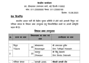 উপনির্বাচনের প্রার্থী ঘোষিত ধনপুরে বিন্দু ,বক্সনগরে তফাজ্জল