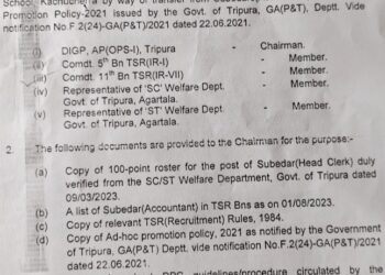 নির্দেশিকা ভেঙ্গে টি এস আরে পদোন্নতি প্রক্রিয়া ঘিরে প্রশ্ন