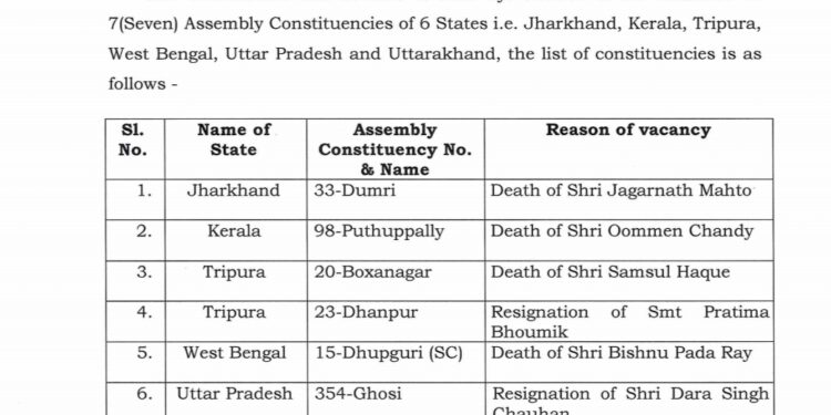 উপনির্বাচনের দিনক্ষণ ঘোষণা