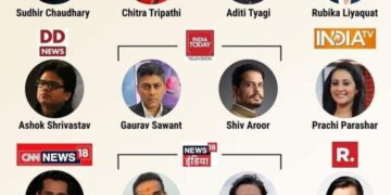 ইন্ডিয়াজোটের তরফে দেশের চৌদ্দজন সংবাদ পাঠক পাঠিকার অনুষ্ঠান বয়কটের সিদ্ধান্ত গ্রহণ