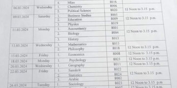 ২০২৪ সালের মাধ্যমিক এবং উচ্চ মাধ্যমিক পরীক্ষার সময়সূচি প্রকাশ করা হল মঙ্গলবার