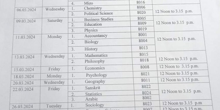 ২০২৪ সালের মাধ্যমিক এবং উচ্চ মাধ্যমিক পরীক্ষার সময়সূচি প্রকাশ করা হল মঙ্গলবার