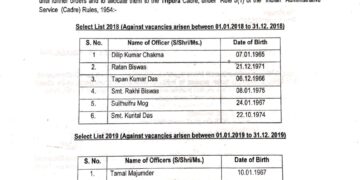 রাজ্যের ১৫ জন টিসিএস অফিসারকে আই.এ.এস পদে নিযুক্তি দেওয়া হয়েছে
