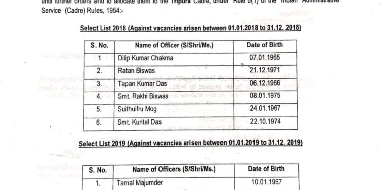 রাজ্যের ১৫ জন টিসিএস অফিসারকে আই.এ.এস পদে নিযুক্তি দেওয়া হয়েছে