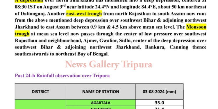 পশ্চিম ত্রিপুরা ও সিপাহীজলা জেলায় মাঝারি বৃষ্টিপাতের সতর্কতা জারি করল রাজ্য আবহাওয়া দপ্তর